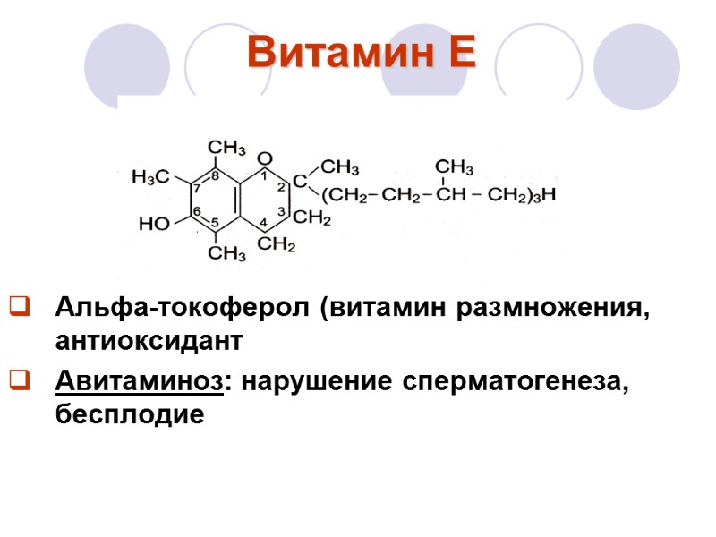 Витамин Е     Альфа-токоферол (витамин размножения, антиоксидант Авитаминоз: нарушение сперматогенеза, бесплодие